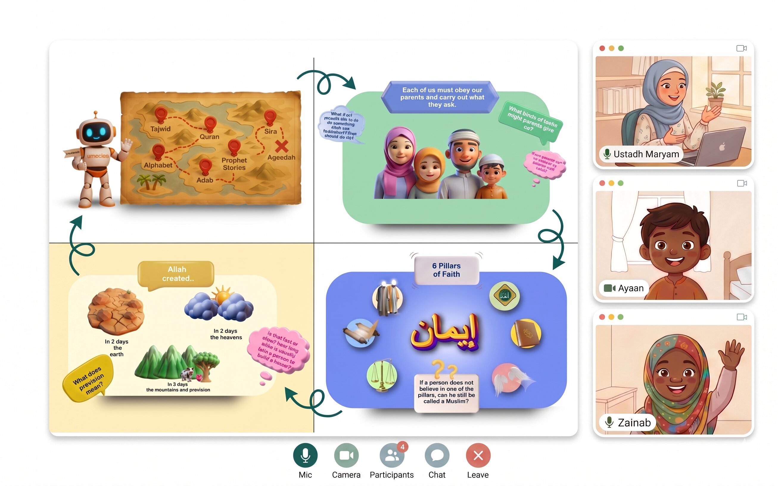 An Umaclass interactive lesson on screen — a teacher leading a game-based activity that children take part in live